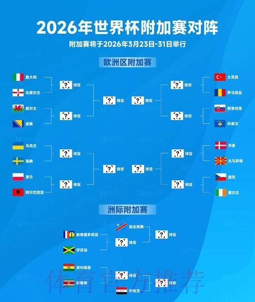 2026世界杯比分手机入口地址 2026世界杯比分手机入口地址