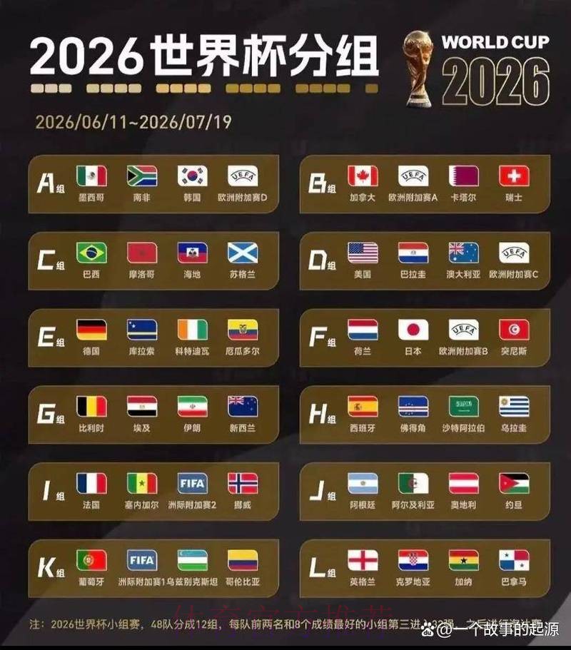 世界杯竞猜正规全站